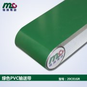 如何辨別輸送帶的好壞？